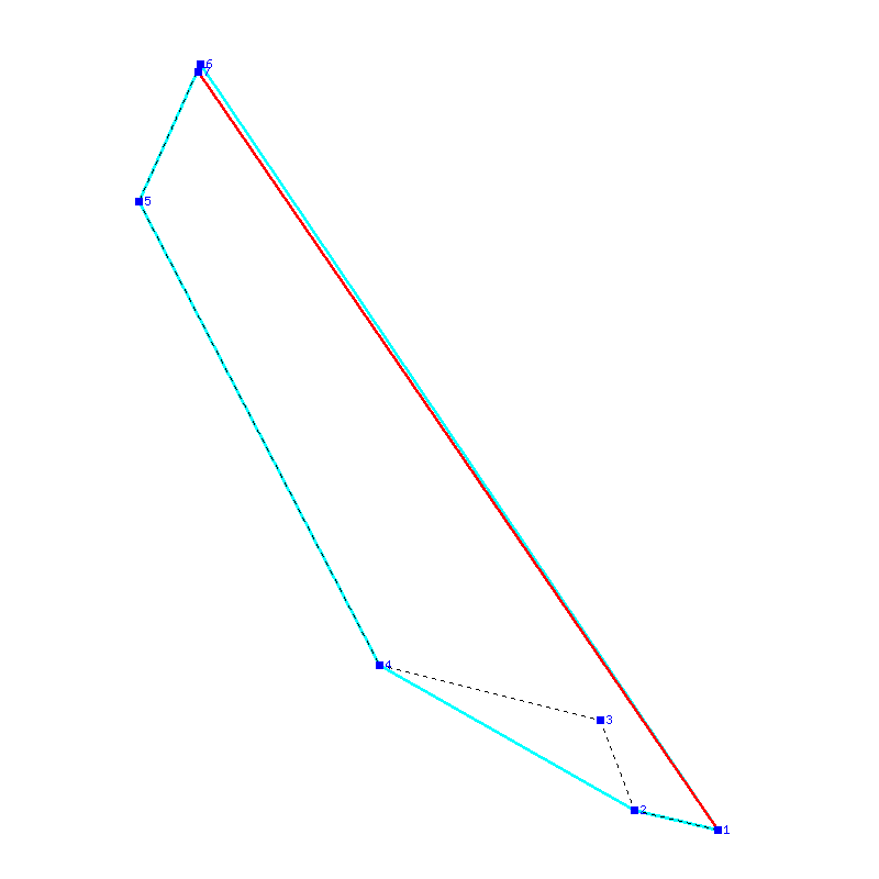Flugauswertung